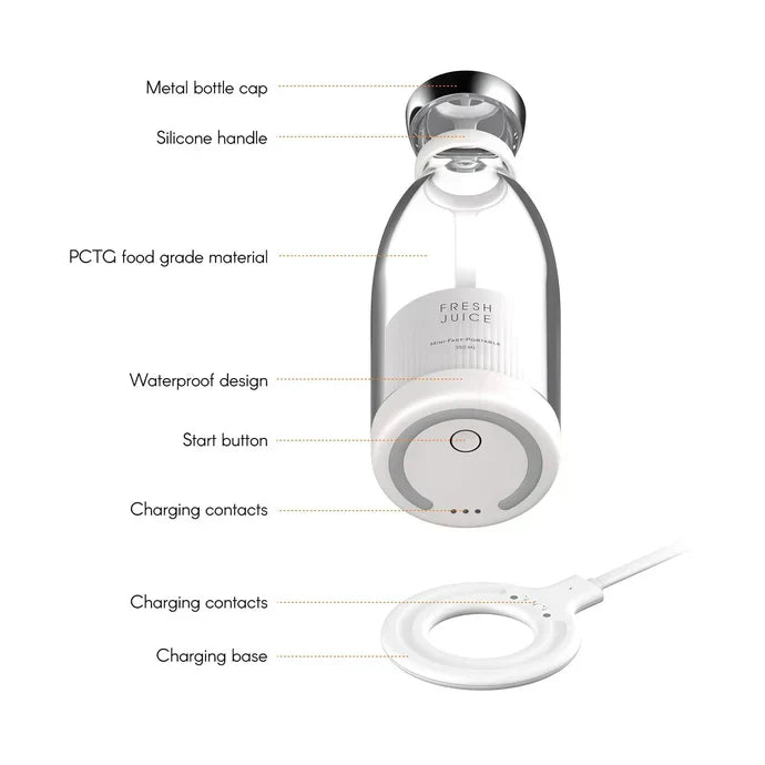 Portable Juicer Bottle