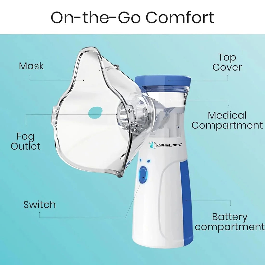 Mesh Nebulizer Machine