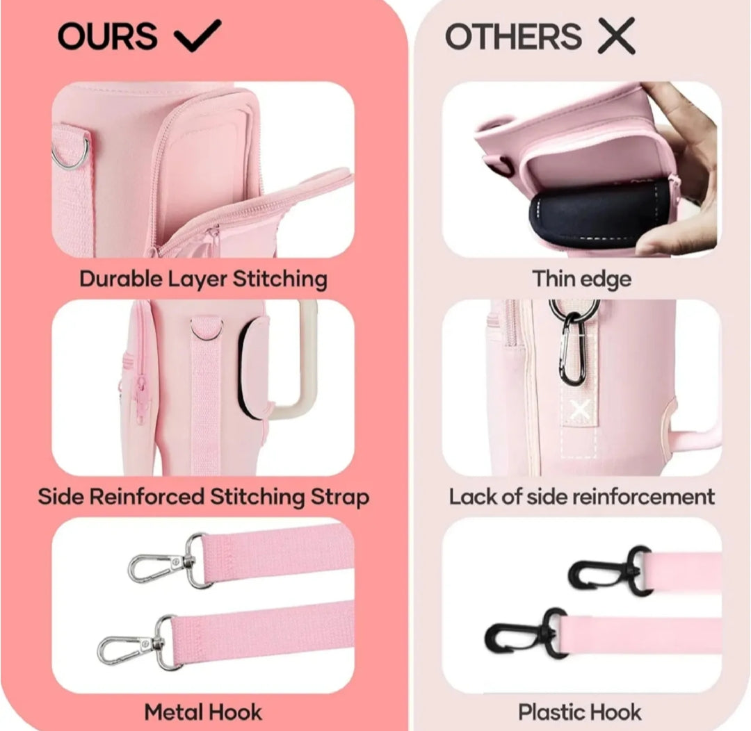 Tumbler Water Bottle Carrier Bag