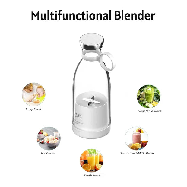 Mini Speed Juicer